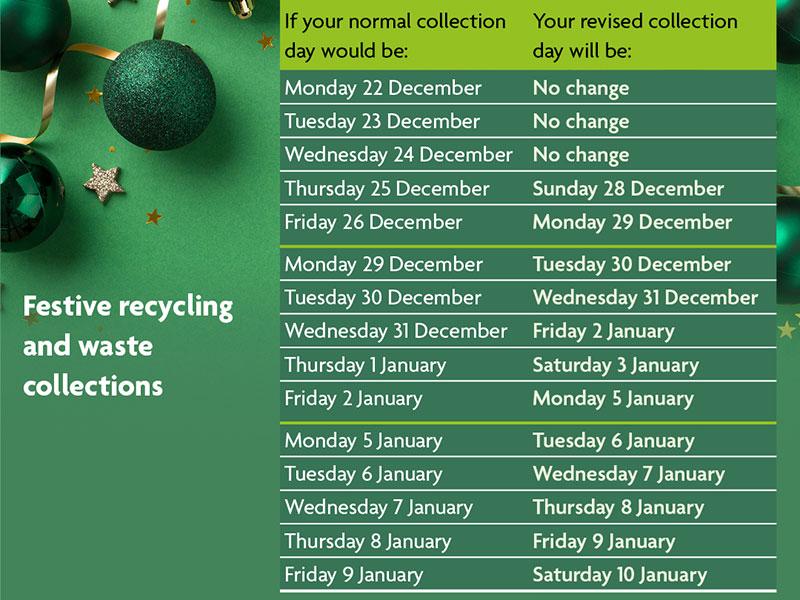 This shows a festive waste collection calendar
