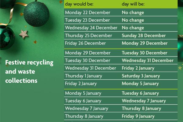 This shows a festive waste collection calendar